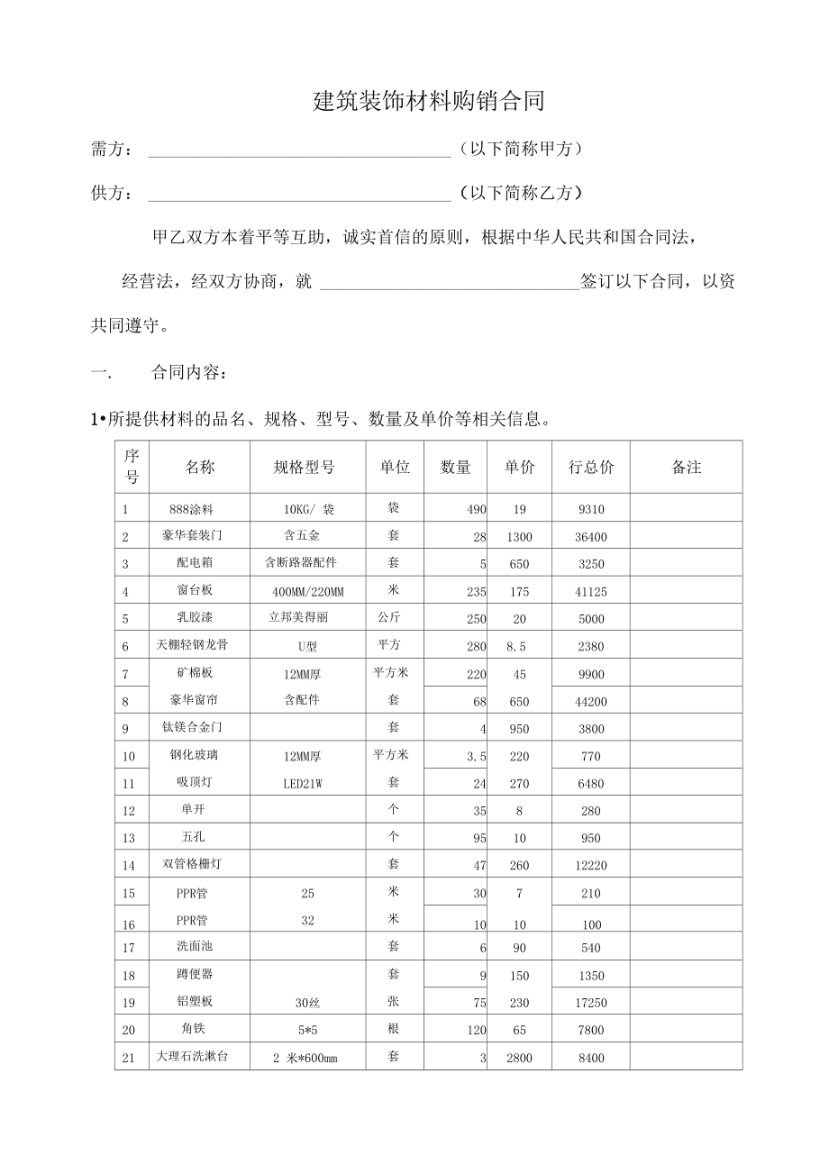 建筑裝飾材料購銷合同關鍵條款闡釋與風控指南