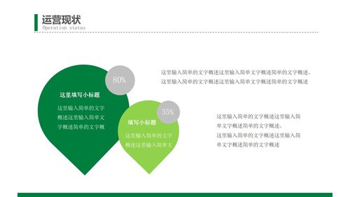 綠色食品商業(yè)創(chuàng)業(yè)計劃書模板 打造可持續(xù)發(fā)展的健康餐桌