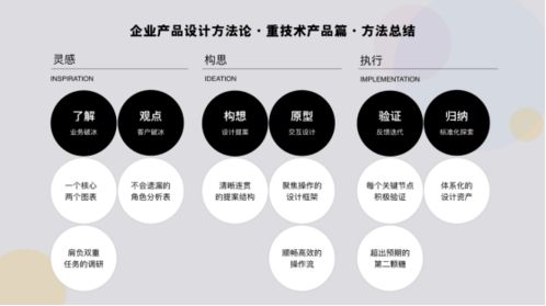 跨領域設計賦能 騰訊云設計高級交互設計師蘇旎的企業(yè)產品設計洞察